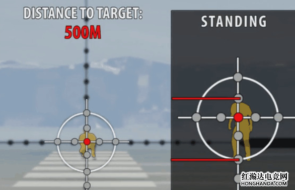 绝地求生8倍镜使用技巧之如何计算和敌人的距离