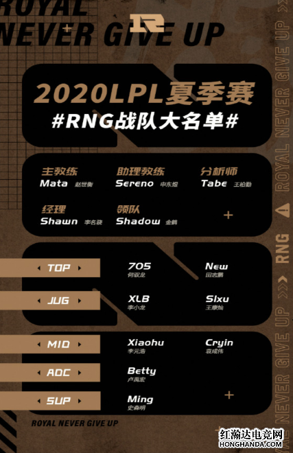 RNG战队夏季赛大名单