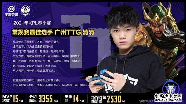 广州TTG对阵南京Hero，谁能率先晋级KPL总决赛