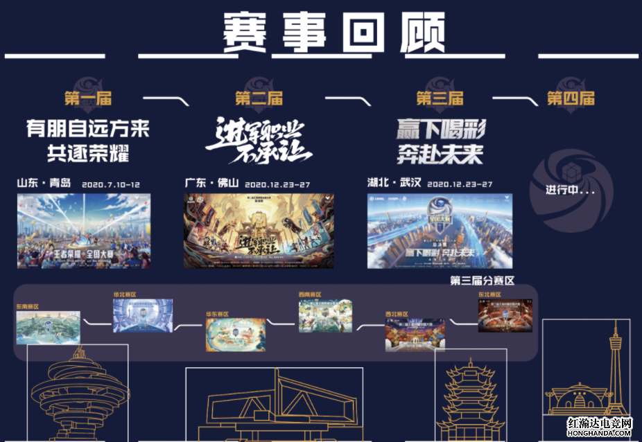 王者荣耀全国大赛海选赛杭州国际动漫节站开幕