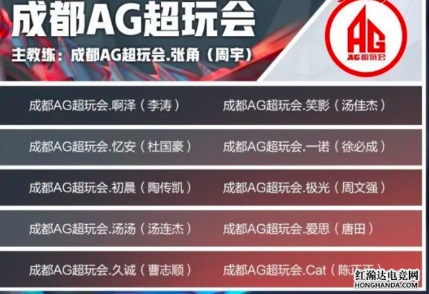 王者荣耀AG超玩会首发预测：一诺初晨都有被取代的可能