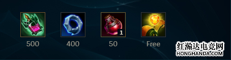 Starting-items-for-Kayle.png