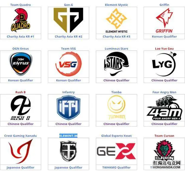 绝地求生PCS洲际赛东亚赛区名单